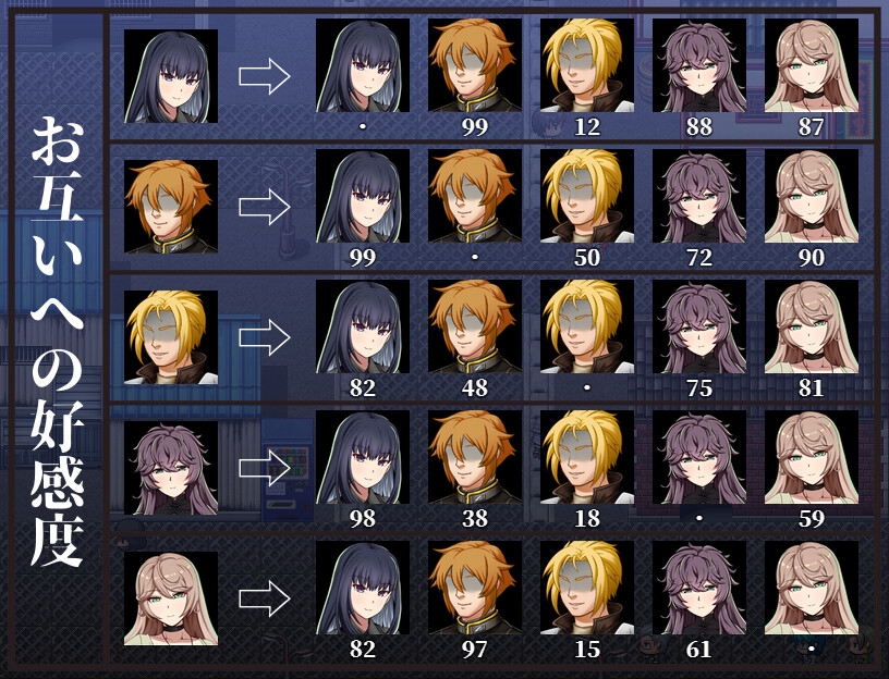 特工埃琳娜：下属能力不足，执行危险任务 [Bloom Flash]