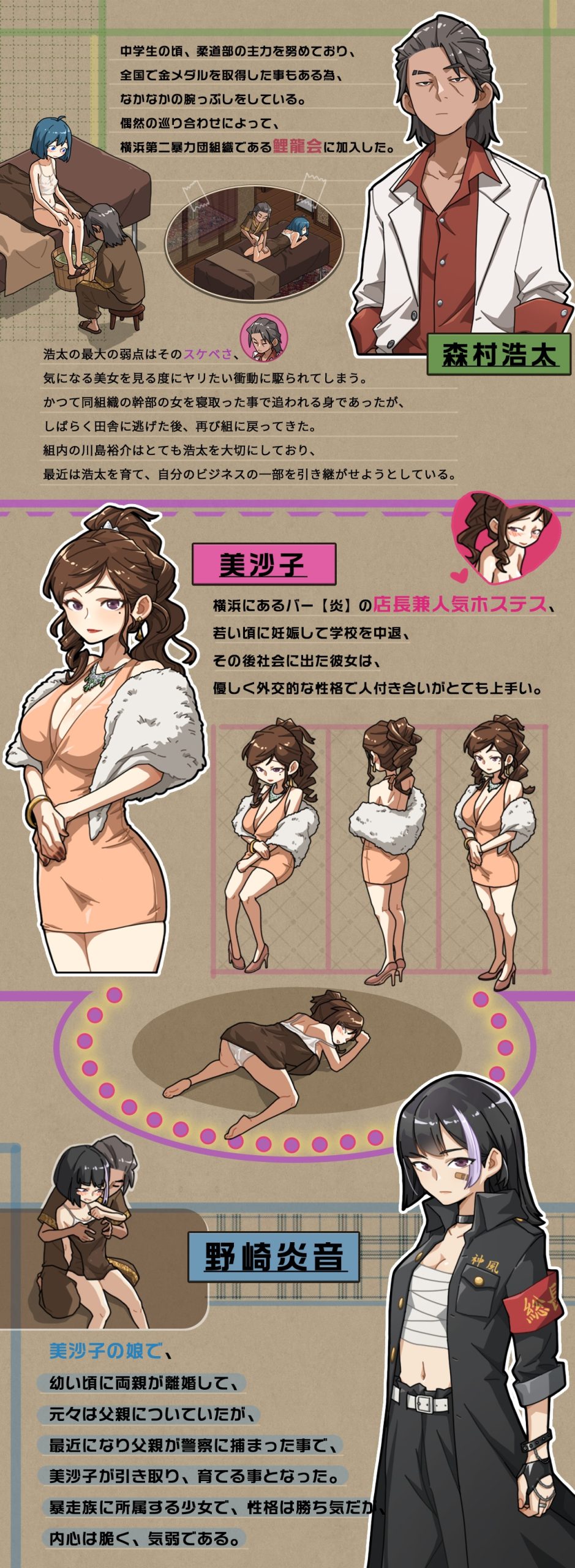 Massage-Shop_角色介紹1-scaled-1